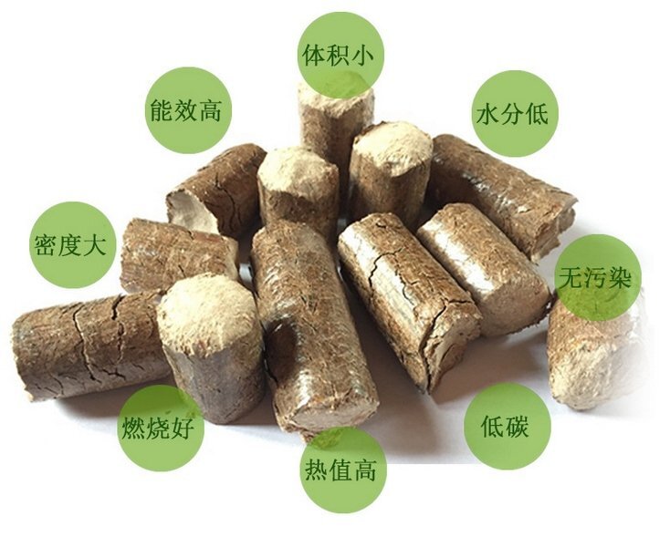 生物质颗粒行业回暖:低碳与经济双赢! 生物质颗粒行业回暖:低碳与经济双赢!